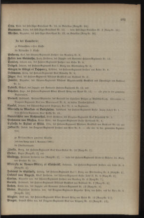 Kaiserlich-königliches Armee-Verordnungsblatt: Personal-Angelegenheiten 18881027 Seite: 49