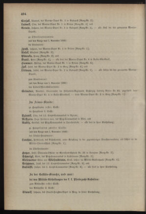 Kaiserlich-königliches Armee-Verordnungsblatt: Personal-Angelegenheiten 18881027 Seite: 60