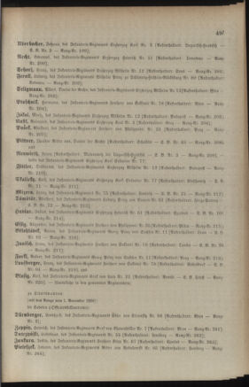 Kaiserlich-königliches Armee-Verordnungsblatt: Personal-Angelegenheiten 18881027 Seite: 63