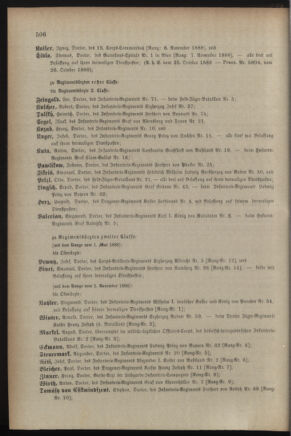 Kaiserlich-königliches Armee-Verordnungsblatt: Personal-Angelegenheiten 18881027 Seite: 72