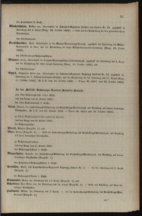 Kaiserlich-königliches Armee-Verordnungsblatt: Personal-Angelegenheiten 18881027 Seite: 77