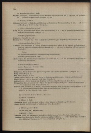 Kaiserlich-königliches Armee-Verordnungsblatt: Personal-Angelegenheiten 18881027 Seite: 82