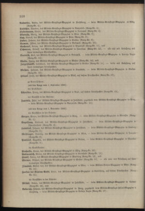 Kaiserlich-königliches Armee-Verordnungsblatt: Personal-Angelegenheiten 18881027 Seite: 84