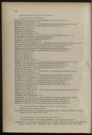 Kaiserlich-königliches Armee-Verordnungsblatt: Personal-Angelegenheiten 18881031 Seite: 4