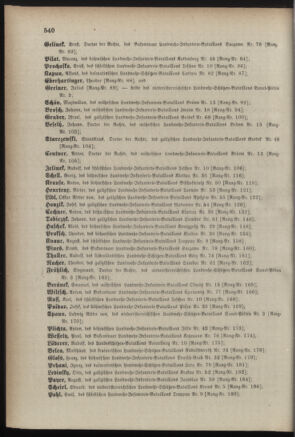 Kaiserlich-königliches Armee-Verordnungsblatt: Personal-Angelegenheiten 18881106 Seite: 10