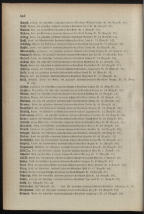 Kaiserlich-königliches Armee-Verordnungsblatt: Personal-Angelegenheiten 18881106 Seite: 12