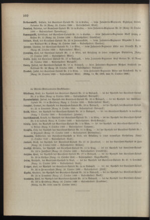 Kaiserlich-königliches Armee-Verordnungsblatt: Personal-Angelegenheiten 18881106 Seite: 30