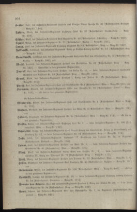 Kaiserlich-königliches Armee-Verordnungsblatt: Personal-Angelegenheiten 18881221 Seite: 10