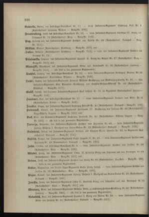 Kaiserlich-königliches Armee-Verordnungsblatt: Personal-Angelegenheiten 18881221 Seite: 12