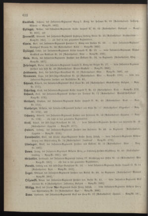 Kaiserlich-königliches Armee-Verordnungsblatt: Personal-Angelegenheiten 18881221 Seite: 18