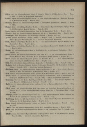 Kaiserlich-königliches Armee-Verordnungsblatt: Personal-Angelegenheiten 18881221 Seite: 21