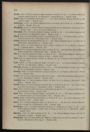 Kaiserlich-königliches Armee-Verordnungsblatt: Personal-Angelegenheiten 18881221 Seite: 24