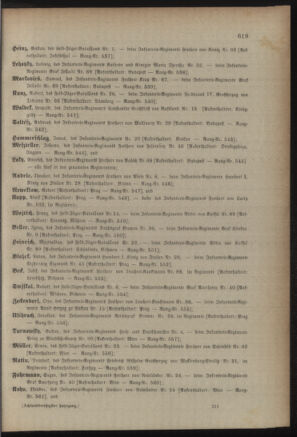 Kaiserlich-königliches Armee-Verordnungsblatt: Personal-Angelegenheiten 18881221 Seite: 25