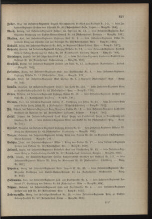 Kaiserlich-königliches Armee-Verordnungsblatt: Personal-Angelegenheiten 18881221 Seite: 35