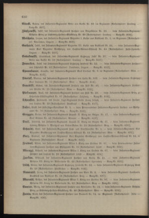 Kaiserlich-königliches Armee-Verordnungsblatt: Personal-Angelegenheiten 18881221 Seite: 36