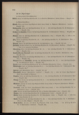 Kaiserlich-königliches Armee-Verordnungsblatt: Personal-Angelegenheiten 18881221 Seite: 38