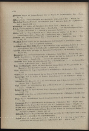 Kaiserlich-königliches Armee-Verordnungsblatt: Personal-Angelegenheiten 18881221 Seite: 42