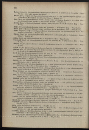 Kaiserlich-königliches Armee-Verordnungsblatt: Personal-Angelegenheiten 18881221 Seite: 56