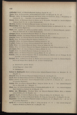 Kaiserlich-königliches Armee-Verordnungsblatt: Personal-Angelegenheiten 18881224 Seite: 12