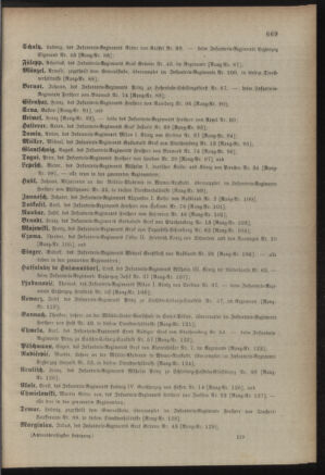 Kaiserlich-königliches Armee-Verordnungsblatt: Personal-Angelegenheiten 18881224 Seite: 15