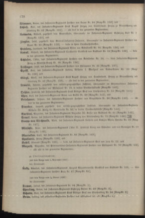 Kaiserlich-königliches Armee-Verordnungsblatt: Personal-Angelegenheiten 18881224 Seite: 16