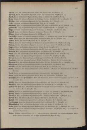 Kaiserlich-königliches Armee-Verordnungsblatt: Personal-Angelegenheiten 18881224 Seite: 17