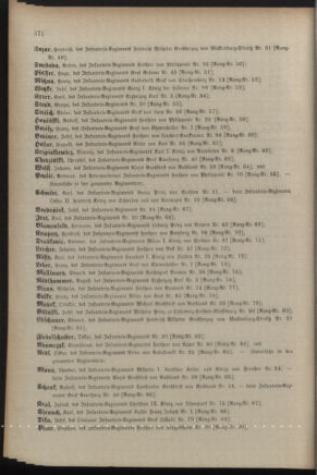 Kaiserlich-königliches Armee-Verordnungsblatt: Personal-Angelegenheiten 18881224 Seite: 18