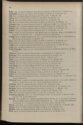 Kaiserlich-königliches Armee-Verordnungsblatt: Personal-Angelegenheiten 18881224 Seite: 24