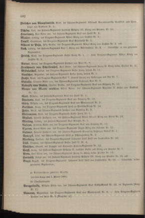 Kaiserlich-königliches Armee-Verordnungsblatt: Personal-Angelegenheiten 18881224 Seite: 28