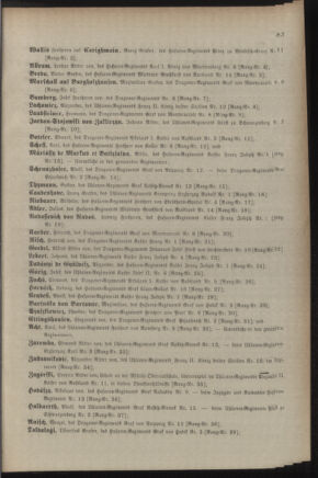 Kaiserlich-königliches Armee-Verordnungsblatt: Personal-Angelegenheiten 18881224 Seite: 29