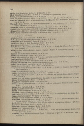 Kaiserlich-königliches Armee-Verordnungsblatt: Personal-Angelegenheiten 18881229 Seite: 12