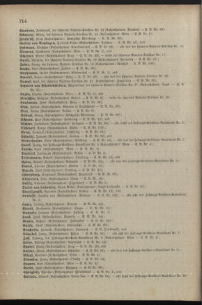 Kaiserlich-königliches Armee-Verordnungsblatt: Personal-Angelegenheiten 18881229 Seite: 20