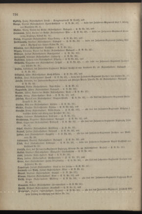 Kaiserlich-königliches Armee-Verordnungsblatt: Personal-Angelegenheiten 18881229 Seite: 30