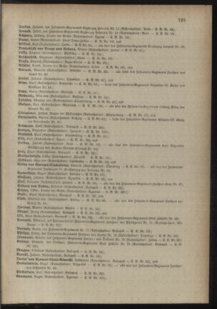 Kaiserlich-königliches Armee-Verordnungsblatt: Personal-Angelegenheiten 18881229 Seite: 31