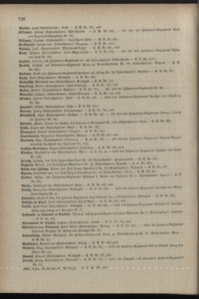 Kaiserlich-königliches Armee-Verordnungsblatt: Personal-Angelegenheiten 18881229 Seite: 32