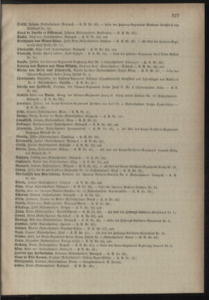 Kaiserlich-königliches Armee-Verordnungsblatt: Personal-Angelegenheiten 18881229 Seite: 33