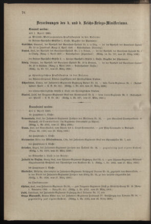 Kaiserlich-königliches Armee-Verordnungsblatt: Personal-Angelegenheiten 18900331 Seite: 16