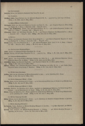 Kaiserlich-königliches Armee-Verordnungsblatt: Personal-Angelegenheiten 18900331 Seite: 17