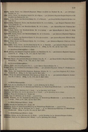 Kaiserlich-königliches Armee-Verordnungsblatt: Personal-Angelegenheiten 18900427 Seite: 13