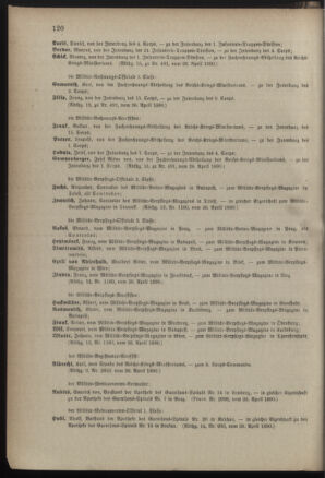 Kaiserlich-königliches Armee-Verordnungsblatt: Personal-Angelegenheiten 18900427 Seite: 14