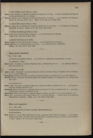 Kaiserlich-königliches Armee-Verordnungsblatt: Personal-Angelegenheiten 18900427 Seite: 15