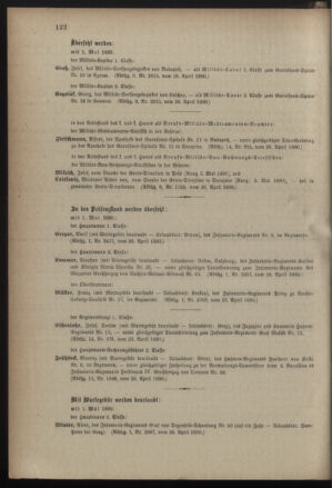 Kaiserlich-königliches Armee-Verordnungsblatt: Personal-Angelegenheiten 18900427 Seite: 16