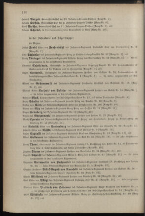 Kaiserlich-königliches Armee-Verordnungsblatt: Personal-Angelegenheiten 18900427 Seite: 24