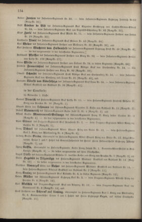 Kaiserlich-königliches Armee-Verordnungsblatt: Personal-Angelegenheiten 18900427 Seite: 28