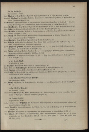 Kaiserlich-königliches Armee-Verordnungsblatt: Personal-Angelegenheiten 18900427 Seite: 29