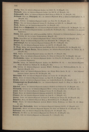 Kaiserlich-königliches Armee-Verordnungsblatt: Personal-Angelegenheiten 18900427 Seite: 38