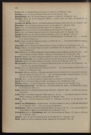 Kaiserlich-königliches Armee-Verordnungsblatt: Personal-Angelegenheiten 18900427 Seite: 46