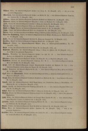 Kaiserlich-königliches Armee-Verordnungsblatt: Personal-Angelegenheiten 18900427 Seite: 47