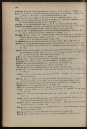 Kaiserlich-königliches Armee-Verordnungsblatt: Personal-Angelegenheiten 18900427 Seite: 48