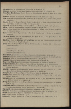 Kaiserlich-königliches Armee-Verordnungsblatt: Personal-Angelegenheiten 18900427 Seite: 55